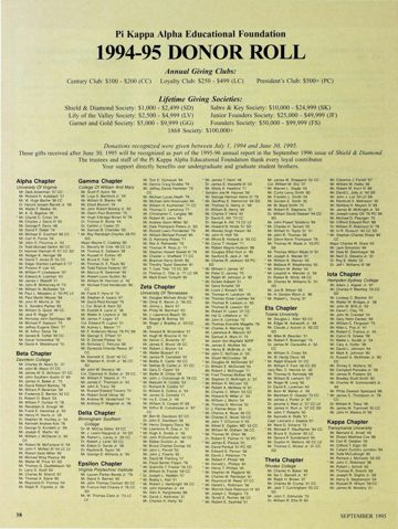 1994-95 Donor Roll